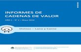 INFORMES DE CADENAS DE VALOR - Argentina...III.4.2. Pronóstico de oferta y demanda 33 III.4.3. Tratados de libre comercio y otros firmados por países relevantes 36 Parte IV. ASPECTOS