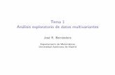 Tema 1 Análisis exploratorio de datos multivariantesverso.mat.uam.es/~joser.berrendero/cursos/adatoslic/ad... · 2018. 9. 4. · An´alisis exploratorio de datos multivariantes Jos´e