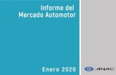 INFORME MERCADO AUTOMOTOR ENERO 2020 · 2020. 10. 19. · 3 INFORME MERCADO AUTOMOTOR – ENERO 2020 VENTAS DEL SECTOR AUTOMOTOR EN EL MES DE ENERO DE 2020 Mercado de vehículos Livianos