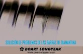 SOLUCIÓN DE PROBLEMAS DE LAS BARRAS DE ...app.boartlongyear.com/brochures/CoringPocketGuide_2020...TORSIÓN DE BARRAS La sarta de perforación se ha doblado en forma de espiral aumentando