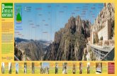  · 2020. 9. 17. · La panorámica muestra la vista desde la sierra de Sant Llorenç del Munt, hasta el monasterio, pasando por el valle del rio Llobregat. Montserrat's massif is