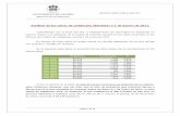Informe 1 de Enero de 2011 - Ayuntamiento de Cáceres...ficheros del Padrón de Habitantes a fecha 1 de Enero de 2011. En función de estos datos la ciudad cuenta con 95.354 habitantes,