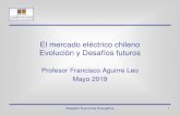 El mercado eléctrico chileno Evolución y Desafíos futuros · El mercado de Comercialización Generación y venta de energía (2018) Magister Economía Energética 6 S 28% N L 17%
