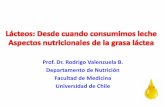 Prof. Dr. Rodrigo Valenzuela B. Departamento de Nutrición ... · POSIBLE ORIGEN DEL CONSUMO DE LACTEOS (¿12.000 AC?) POBLACIONES QUE PUEDEN Y QUE NO PUEDEN CONSUMIR LECHE NO HUMANA
