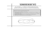 UNIDAD - Portal Académico CCH...En su libro “Cónicas” estudia las figuras que se pueden obtener al cortar un cono circular recto por un plano según sea el ángulo de corte: