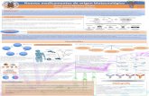 Nuevos medicamentos de origen biotecnológico147.96.70.122/Web/TFG/TFG/Poster/JAVIER MARTINEZ TEJEDOR.pdf · 4.- Nuevos sistemas de administración: Los nuevos sistemas de administración