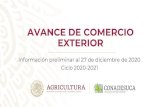 AVANCE DE COMERCIO EXTERIOR › cms › uploads › attachment › file › ...Avance de exportaciones de azúcar/1 Concepto Avance al 27 de diciembre 2020/2 Ciclo 2020-2021 estimado