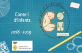 Consell d’Infants 2018- 2019 Cloenda Consell...Finalitat: Un municipi més verd i sostenible. - Conscienciar la importància del reciclatge per aconseguir reduir residus a nivell