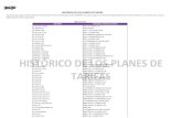 HISTÓRICO DE LOS PLANES DE TARIFAS... · 2020. 9. 9. · HISTÓRICO DE LOS PLANES DE TARIFAS Nombre de la Tarifa Cuota Mensual (Iva incluido) Descripcion de la tarifa 32 € 9,60