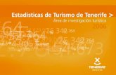Área de investigación turística 2006 Estadísticas de Turismo ......TURISMO ALOJADO Turismo de Tenerife · Investigación Turística 7 TURISTAS ALOJADOS SEGÚN TIPOLOGÍA Y CATEGORÍA