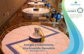 Energía y Crecimiento Una Ecuación Ganadora USADA 1530... · Hidro –Incluye Itaipu y PCH 03. Elasticidad-Ingreso del Consumo de Energía Eléctrica Año Consumo TWh PIB R$ mil