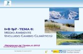 I+D fp7 - TEMA 6 - CDTIeshorizonte2020.cdti.es/recursos/doc/eventosCDTI/5Confer... · 2011. 6. 27. · 3. San Sebastián, 21 de junio de 2011. CIP. 3.620 M € COOPERACIÓN (32.413)