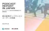 PODCAST REPORT IN JAPAN · 2021. 2. 1. · 聴取頻度と性別・年代 podcast report in japan ポッドキャスト国内利用実態調査2020／2021年1月 5 ※聴取者ベース