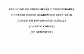 Facultad de Enfermería y Fisioterapiaenfermeriayfisioterapia.uca.es/wp-content/uploads/2017/... · 2017. 9. 29. · G R A D O E N ENFERMERÍA CUARTO CURSO SEMESTRE SEGUNDO SEMANA