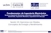 Fundamentos de Ingeniería Electrónica · 2020. 6. 18. · Fundamentos de Ingeniería Electrónica. Modelos de circuito equivalente (repaso) I D V D Zona 2: Directa y corte g D OFF