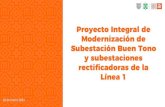 10 de enero 2021 - Metro CDMX · 2021. 1. 10. · 10 de enero 2021. o CD . e . Title: Presentación de PowerPoint Author: Silvano Soto Created Date: 1/10/2021 1:20:25 PM ...