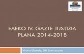 EAEko IV. Gazte Justizia Plana 2014-2018 ... 2015/11/18 آ  Arau-hausteak prebenitzea eta murriztea 5.