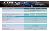 CARACTERÍSTICAS DE INGENIERÍA UNIQ EPIC HITassets.izmocars.com/toolkitPDFs/2017/Honda/HR-V/2017-Honda-HR … · funcionen, consulta a tu concesionario Honda para obtener más detalles.