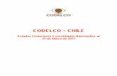 CODELCO – CHILE · 1.148.255 (472.558) Incremento (disminución) neto de efectivo y equivalentes al efectivo 1.148.255 (472.558) Efectivo y equivalentes al efectivo al principio