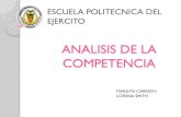 ANALISIS DE LA COMPETENCIA - Acción Emprendedoraaccioneduca.org/admin/archivos/clases/material/analisis... · 2019. 7. 24. · ANALISIS DE LA COMPETENCIA ESCUELA POLITECNICA DEL