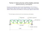 Definiciones y conceptos - Academia Cartagena99...Métodos de análisis de estructuras articuladas hiperestáticas Hiperestatismo. interno: barras “de más” Se elimina el hiperestatismo