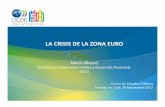 LA CRISIS DE LA ZONA EURO - Centro de Estudios Públicos · 2019. 3. 4. · Desequilibrios al interior de la zona euro 9/12/2012 CEP - Euro 10. Las respuestas a la crisis financiera