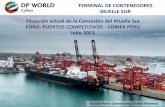 TERMINAL DE CONTENEDORES MUELLE SUR Situación actual de … · 2017. 8. 25. · TEUs Puerto del Callao (importación, exportación y transbordo) Muelle Sur: líder en el mercado