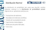 Distribución Normal · 2017. 9. 3. · Distribución Normal Curva Normal Características de la D. Normal 1. Toda la familia de distribuciones normales se diferencia por medio de