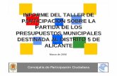 informe taller 20060315 - Alicante...2006/03/15  · - Alipark - San Blas - Agua Amarga - Urbanova - Los Gallos - Fondo Piqueres - Cementerio - Polígono San Blas 3 - Ciudad Jardín