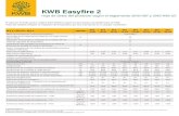 KWB Easyfire 2 - Calderas Biomasa KWB · 2020. 4. 17. · KWB Easyfire 2 Hoja de datos del producto según el reglamento 2015/1187 y 2015/1189 UE EF2 S / EF2 GS / EF2 V UNIDAD EF2
