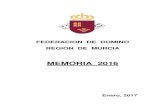 FEDERACION DE DOMINO REGION DE MURCIAfedomino.com/wp-content/uploads/2019/09/murcia.pdf · 2019. 9. 23. · AMIGOS DEL DOMINO LOS ALCAZARES XIX LIGA REGIONAL POR EQUIPOS CLUB DEPORTIVO