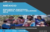 ©UNICEF México/Peter Szabo - INSP...Encuesta Nacional de Niños, Niñas y Mujeres en México 2015 Nutrición 9Lactancia y alimentación de niños y niñas Indicador MICS Indicador