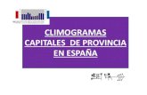 CLIMOGRAMAS CAPITALES DE PROVINCIA EN ESPAÑA · 2020. 11. 6. · S: Climas de estepa (precipitaciones entre 380 y 760 mm) W: Climas desérticos (< 250 mm de precipitaciones) Por