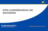 IFRS CORREDORAS DE SEGUROS 2021. 3. 5.آ  Corredores de Seguros Las comisiones de agentes de seguros,