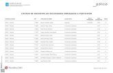 LISTAXE DE DOCENTES DE SECUNDARIA OBRIGADOS A PARTICIPAR 2020. 6. 30.آ  LISTAXE DE DOCENTES DE SECUNDARIA
