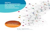 REDES COLABORATIVAS EN TORNO A LA DOCENCIA UNIVERSITARIArua.ua.es/dspace/bitstream/10045/71050/1/Redes-colabor... · 2017. 11. 10. · Redes colaborativas en torno a la docencia universitaria