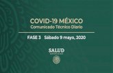 Presentación de PowerPoint - Gob · 2020. 5. 11. · Conforma grupos de ayuda mutua o de autoayuda Evita automedicación. COVID-19 México: Herramientas disponibles 9 mayo, 2020