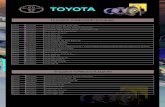 Hyundai Accent/Solaris RB, Kia Rio UB · 2019. 6. 26. · Nissan Primera P10, Samsung SM3 Nissan Pathfinder R50 97-04 Nissan Micra 3 (K12), Note (E11) 1.5 Nissan Pathfinder R50 Nissan