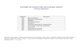 SISTEMA DE CLASIFICACION DECIMAL DEWEY Primer Sumario132.248.38.20/contenido/bibliotecas/texto/ 690
