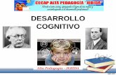 DESARROLLO COGNITIVO · 2019. 7. 17. · Características del desarrollo cognitivo • El ser humano elabora el conocimiento a través de la percepción que implica captar la información