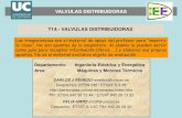 VALVULAS DISTRIBUIDORAS T14.- VALVULAS DISTRIBUIDORAS Valvulas... · 2018. 2. 14. · Válvulas distribuidoras: por su construcción interna (VII) Ej IV: Válvula mecánica de corredera