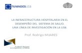 Prof. Rodrigo MIJARES · 2020. 10. 2. · blancas, aguas servidas, elevadores, generación de vapor, aire acondicionado, incineradores, y gases medicinales c) Redes de comunicación:
