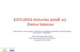 ESTUDES Asturias 2016-17 Datos básicos...Comparativa ESTUDES 2014/14-2016/17. Prevalencia de consumo de Drogas entre los estudiantes de Enseñanzas Secundarias de 14-18 años en los