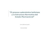 y la Estructura Normativa del · 2018. 6. 26. · Ley N°031 Marco de Autonomías y Descentralización Línea de tiempo de la descentralización en Bolivia 2014 2016 Aprobación de