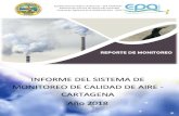 INFORME DEL SISTEMA DE MONITOREO DE CALIDAD DE AIRE - CARTAGENA Año …observatorio.epacartagena.gov.co/wp-content/uploads/2019/... · 2019. 5. 14. · INFORME DEL SISTEMA DE MONITOREO