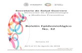 Boletín Epidemiológico No. 32 - Guerreroi.guerrero.gob.mx/uploads/2018/04/Boletin-Gro-Sem-32...No. 32 Secretaria de Salud Guerrero Dirección de Epidemiologia y Medicina Preventiva