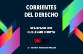 CORRIENTES DEL DERECHO · 2020. 10. 2. · BOBBIO, Norberto. Teoría general del derecho. Edit., Temis. Tercera edición .Bogotá, Colombia. 2007. Pág 20. TRES CRITERIOS DE VALORACIÓN