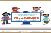 Resultados de la Consulta OpiNNA - Gob...• Alas y Raíces para los Niños de la Secretaría de Cultura • Secretarías Ejecutivas de los Sistemas Locales y Municipales de Protección