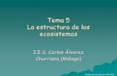 Tema 5 La estructura de los ecosistemas · La estructura de los ecosistemas I.E.S. Carlos Álvarez Churriana (Málaga) Imágenes tomadas de Santillana . Ponle un título a la lectura,