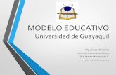 MODELO EDUCATIVO - UG...GUAYAQUIL Vicerrectorado Académico con el aporte del Modelo Educativo de la Facultad de Jurisprudencia Ciencias Sociales y Políticas de la Universidad de